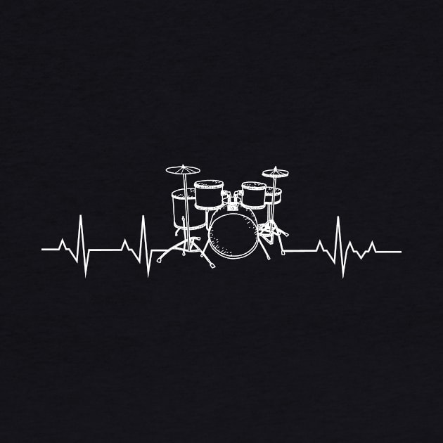 Drums HeartBeat by captainmood